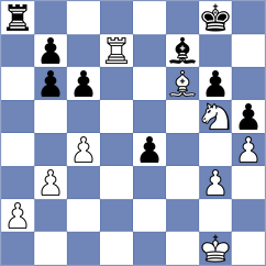 Jobava - Fiorito (chess.com INT, 2023)