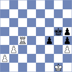 Beulen - Gosh (chess.com INT, 2024)