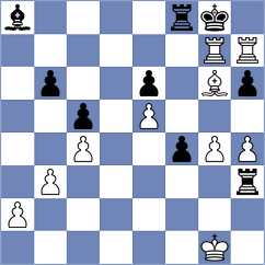 Zia - Tharushi (chess.com INT, 2021)