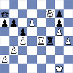 Liyanage - Ward (Chess.com INT, 2020)