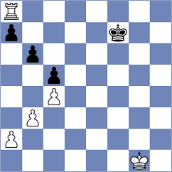 Sapunov - Webster (chess.com INT, 2022)