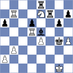 Jelcic - Povshednyi (chess.com INT, 2024)