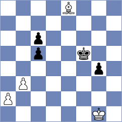 Agibileg - Alekseenko (chess.com INT, 2024)