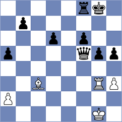 Wueest - Cuenca Jimenez (chess.com INT, 2024)