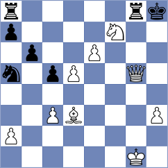 Ozdover - Fajdetic (Chess.com INT, 2020)