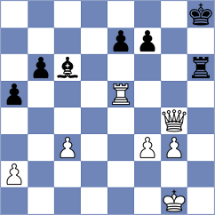 Veisi - Najafiyan Pour (Chess.com INT, 2021)