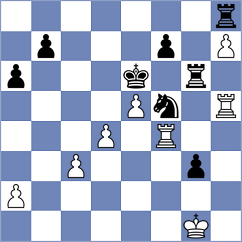 Srivatsan Karthikeyan - Ljukin (chess.com INT, 2024)