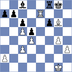 Antonio - Guliev (chess.com INT, 2021)