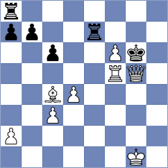 Luukkonen - Tilahun (chess.com INT, 2024)