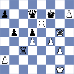 Yaran - Kalashian (chess.com INT, 2021)