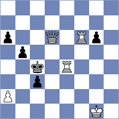 Shimanov - Shuvalov (chess.com INT, 2021)
