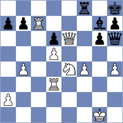 Jiganchine - Taboas Rodriguez (chess.com INT, 2024)
