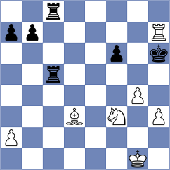 Panda - Papasimakopoulos (chess.com INT, 2024)