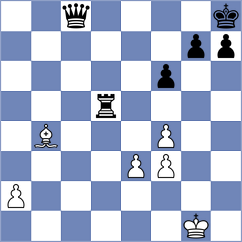 Awatramani - Salem (chess.com INT, 2022)