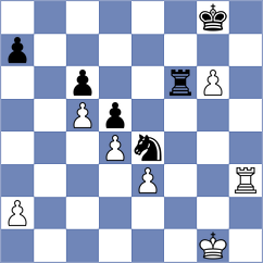 Free - Ter Sahakyan (Chess.com INT, 2021)
