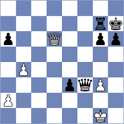 Kubicka - Mendoza (chess.com INT, 2021)