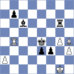 Kazmin - Gulkov (Chess.com INT, 2020)