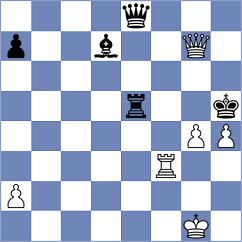 Sipila - Khromkin (chess.com INT, 2024)