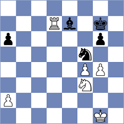 Smirnov - Vazquez (chess.com INT, 2023)