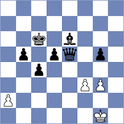 Korbal - Gorodetzky (Chess.com INT, 2020)