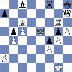 Ekdyshman - Mohandesi (Chess.com INT, 2021)