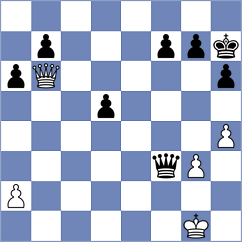 Fernandez Siles - Urbina Perez (chess.com INT, 2023)