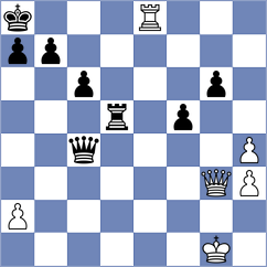 Mushini - Shevtchenko (chess.com INT, 2023)