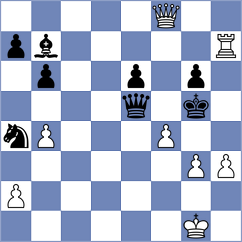 Klekowski - Goltseva (chess.com INT, 2024)