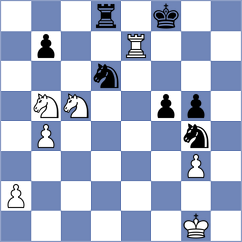 Izuzquiza Gonzalez - Kopczynski (chess.com INT, 2022)