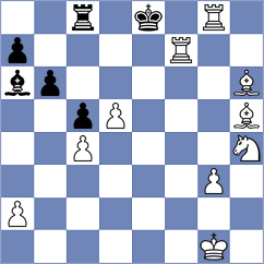 Wheeler - Yang (chess.com INT, 2020)