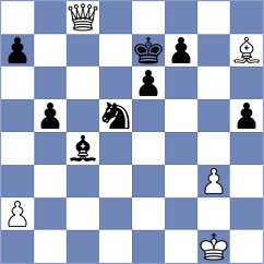 Beerdsen - Kavutskiy (chess.com INT, 2023)