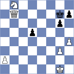 Bogdanov - Mena (chess.com INT, 2024)