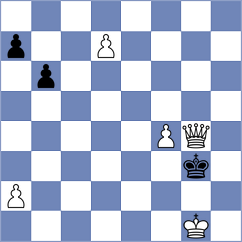 Salman - Kujawski (chess.com INT, 2024)