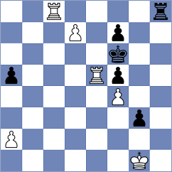 Ahn - Mullodzhanov (chess.com INT, 2024)