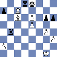 Iljin - Dzhaparov (chess.com INT, 2023)