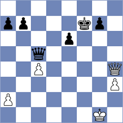 Guevara Sanchez - Averchenko (chess.com INT, 2024)