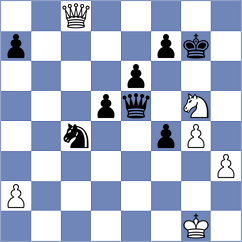 Petrova - Piesik (chess.com INT, 2023)