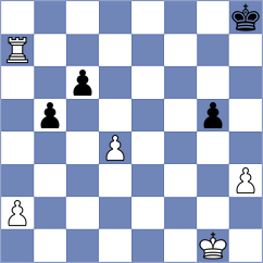 Khromkin - Swicarz (chess.com INT, 2024)