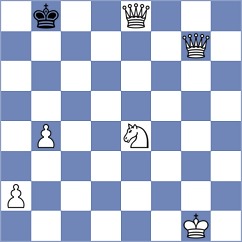 Zhuravleva - Kaminski (Chess.com INT, 2021)