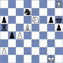 Piorun - Martinez Alcantara (chess.com INT, 2024)