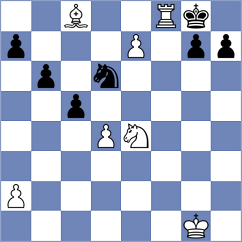 Shapiro - Guzman Lozano (chess.com INT, 2023)