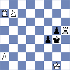 Akhmedov - Kopylov (Chess.com INT, 2020)