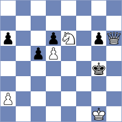 Shcherbakov - Ezat (Chess.com INT, 2021)