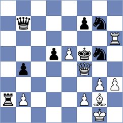 Megalios - Jaskolka (chess.com INT, 2023)