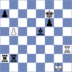 Koziorowicz - Korkmaz (chess.com INT, 2022)