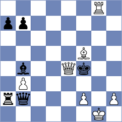 Pershina - Schut (chess.com INT, 2023)