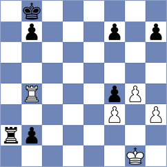 Mazzilli - Musovic (chess.com INT, 2023)