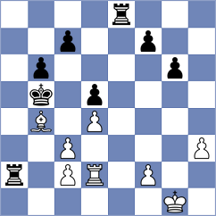 Sirosh - Shyam (chess.com INT, 2021)