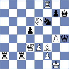 Sanchez L - Predke (chess.com INT, 2023)