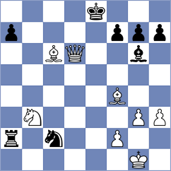 Bures - Sharmin (Chess.com INT, 2021)